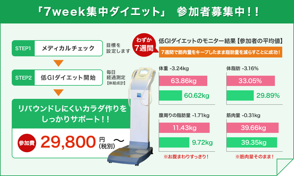 「7week集中ダイエット」参加者募集中！！